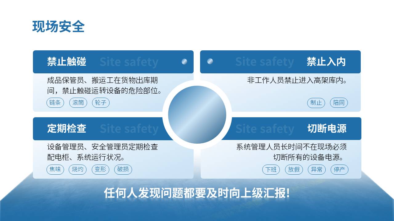 企业培训 (16).pptx